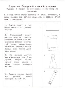 Занятие курса краеведения Морянка в 4 классе «Людям на потешение, всему свету на удивление»