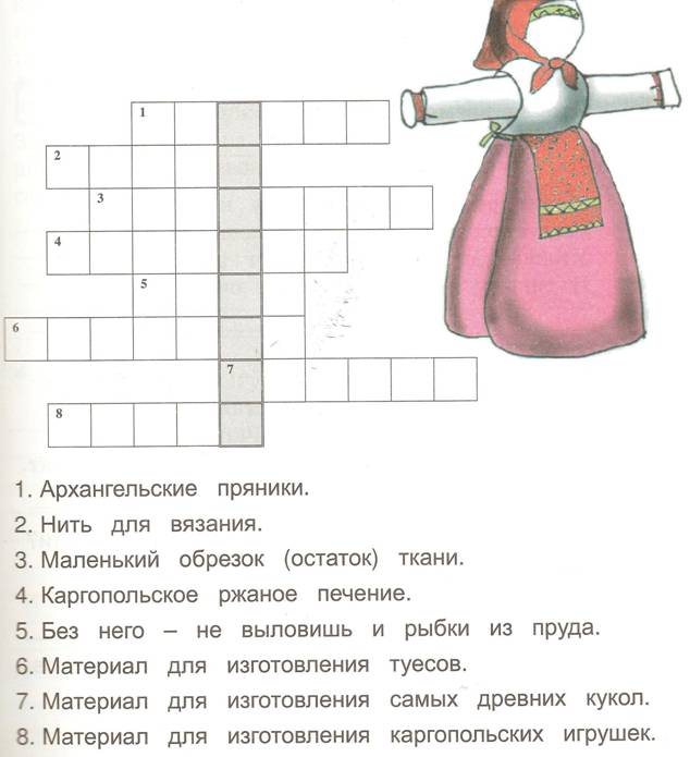 Занятие курса краеведения Морянка в 4 классе «Людям на потешение, всему свету на удивление»