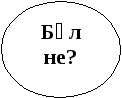 Разработка урока по биологии для 8 класса