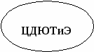 План воспитательной работы для 7 класса