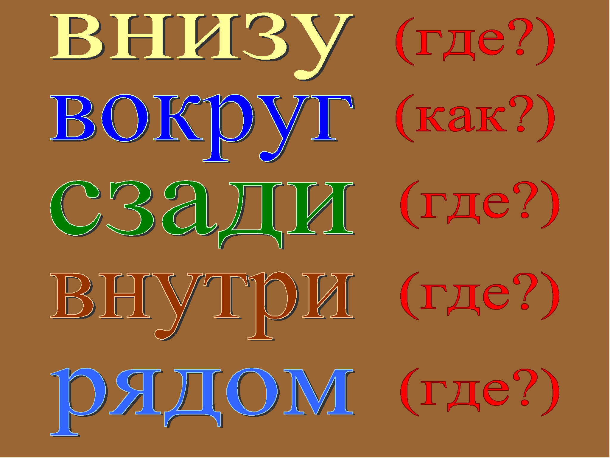 Методическая разработка факультативного занятия по русскому языку для студентов 1 курса колледжа на тему: «Правописание и употребление наречий»