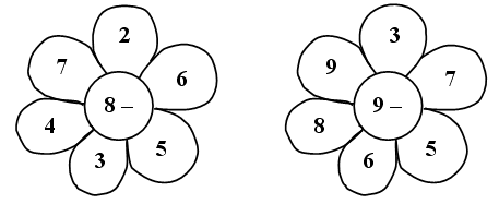 Конспект урока математики в 1 классе Вычисления вида 8-⁯, 9-⁯. Решение текстовых задач