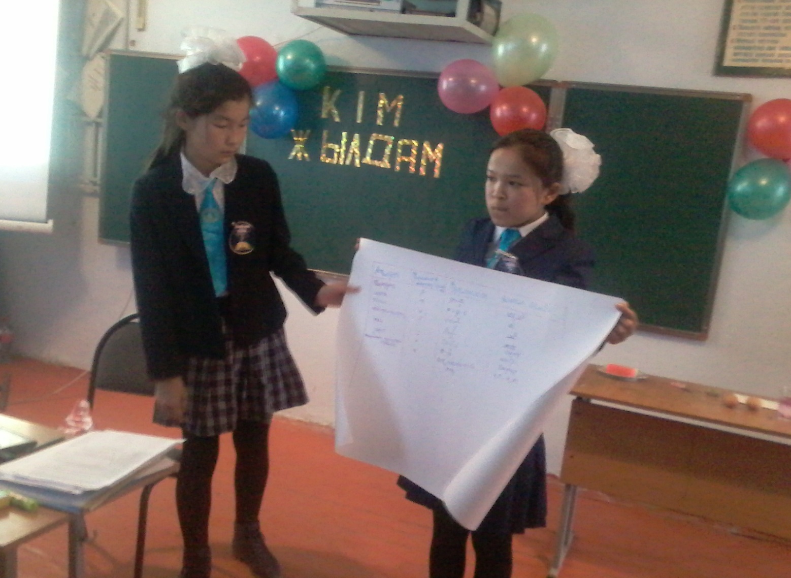 Открытый урок по физике на казахском языке на тему Кім жылдам? состязание классов