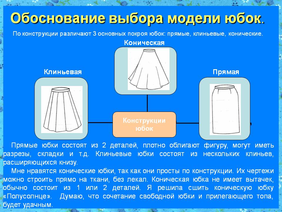 Урок технологии на тему Основные конструкции и виды современных юбок (8 класс)