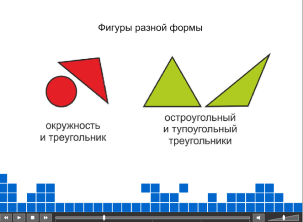 Равенство фигур 5 класс презентация