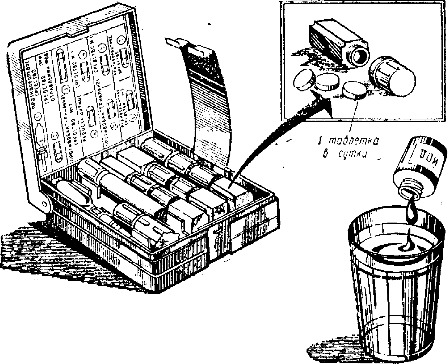 Инструктаж о средствах медицинской и индивидуальной защиты.