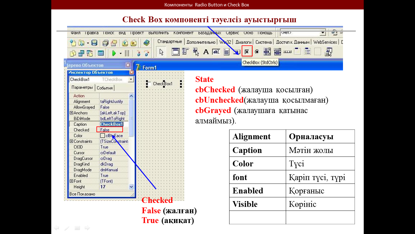 Тәуелді және тәуелсіз ауыстырғыштар