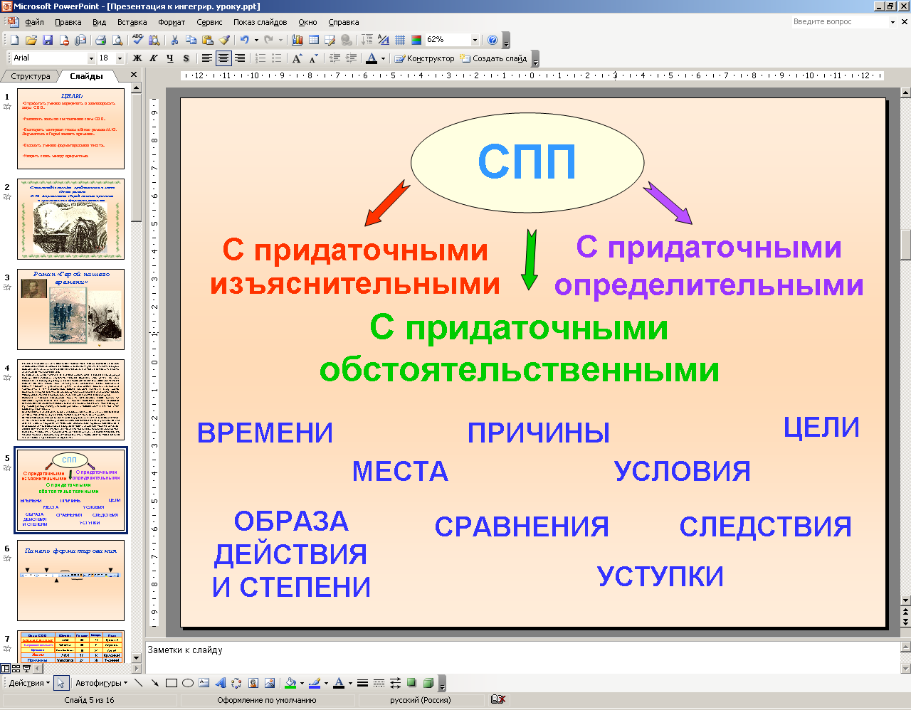 Интегрированный урок по русскому языку, литературе и информатике