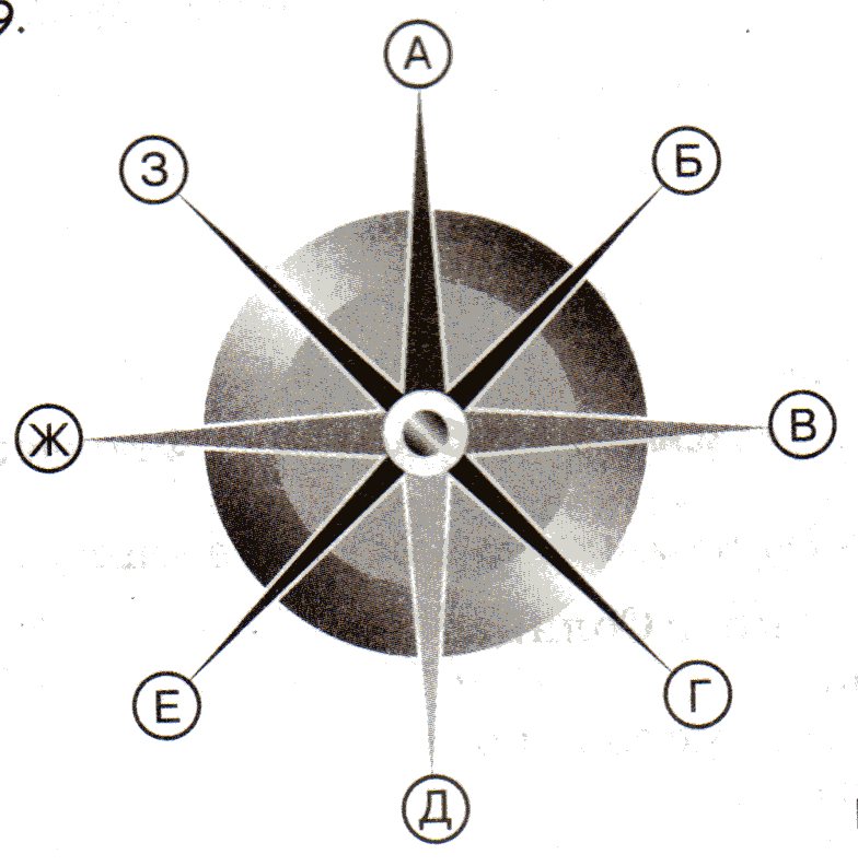 Тест по теме Ориентирование (5 класс)