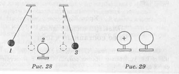 На рисунке 29 изображены. Два металлических шарика на подставке соединили проводником. Шарик на изолирующей подставке. Металлический шар заряжен (рис. 281). Шар электрический физика 8 класс.
