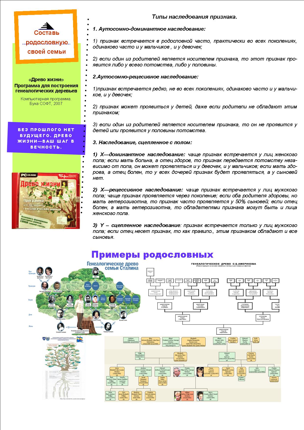 Буклет по генетике человека Составление и анализ родословных (10 класс)