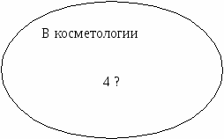 Программа элективного курса Фитотерапия