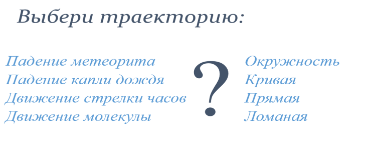 Урок по физики на тему Равномерное и неравномерное движения. Скорость. Единицы скорости. (7 класс)