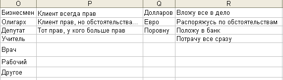 Технологическая карта урока информатики и ИКТ,10 класс