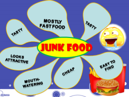 Урок Junk food:yes or no?? 10 класс