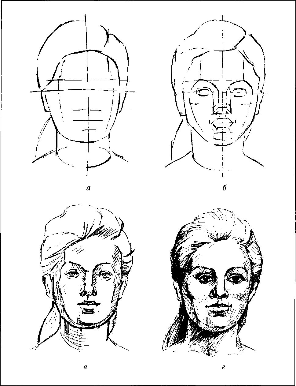 Изображение головы. Этапы рисования головы человека. Порядок выполнения рисунка головы. Последовательное рисование головы человека. Портрет построение головы.