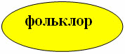 Урок гражданственности Донбасса №15 Красота и мудрость народного слова