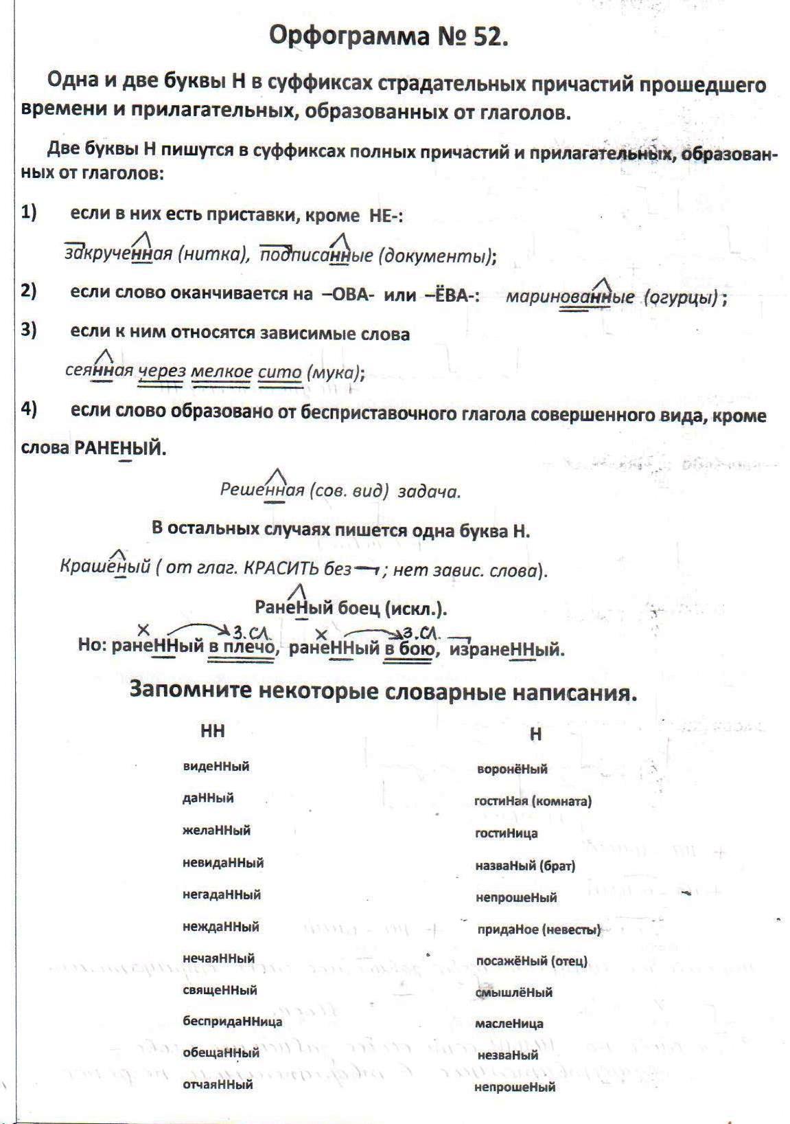 Пособие Карточки-орфограммы. 7 класс. Теория, графическое пояснение орфограмм, практика.