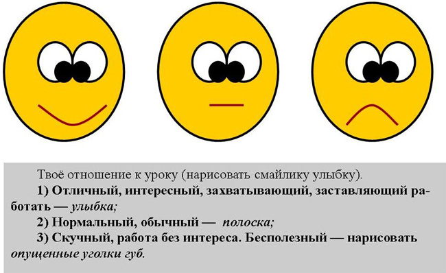 План-конспект урока по ОРКСЭ