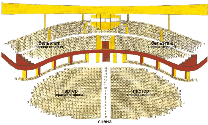 Бельэтаж это. Театр эстрады схема зала. Схема Витебского амфитеатра с местами. Театр эстрады зал схема. Театр эстрады сцена схема зала.