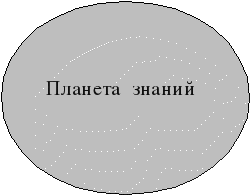 ВОСПИТАТЕЛЬНАЯ СИСТЕМА КЛАССА