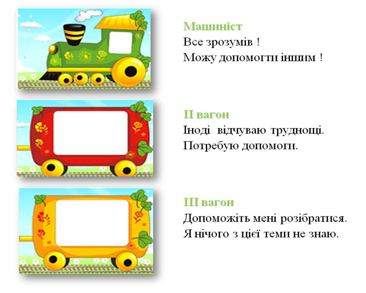 Конспект уроку з української мови в 2 класі з використанням елементів коуч-технології Службові слова та їх роль в реченні