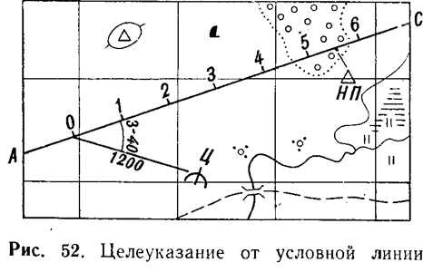 Олимпиадные задания школьного тура Всероссийской олимпиады школьников по географии для учащихся 7 класса