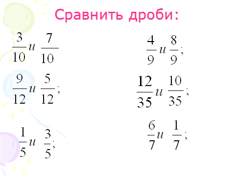 Сравните дроби 6 10. Сравнение дробей. Сравнить дроби коррекционная школа. Дроби 8 класс коррекционная школа. Дроби в коррекционной школе задания для 6 класса.