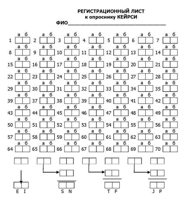 Рабочая программа по профориентации 8-9 класс