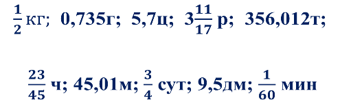 Конспект урока по теме Умножение и деление чисел, полученных при измерении на двухзначное число.