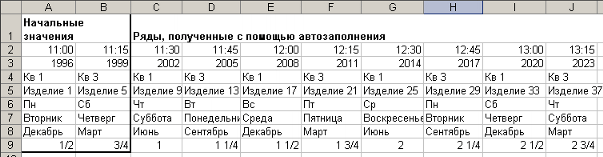 Теоретический материал по электронным таблицам Excel