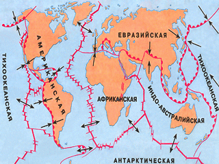 Конспект урока Происхождение материков и океанов