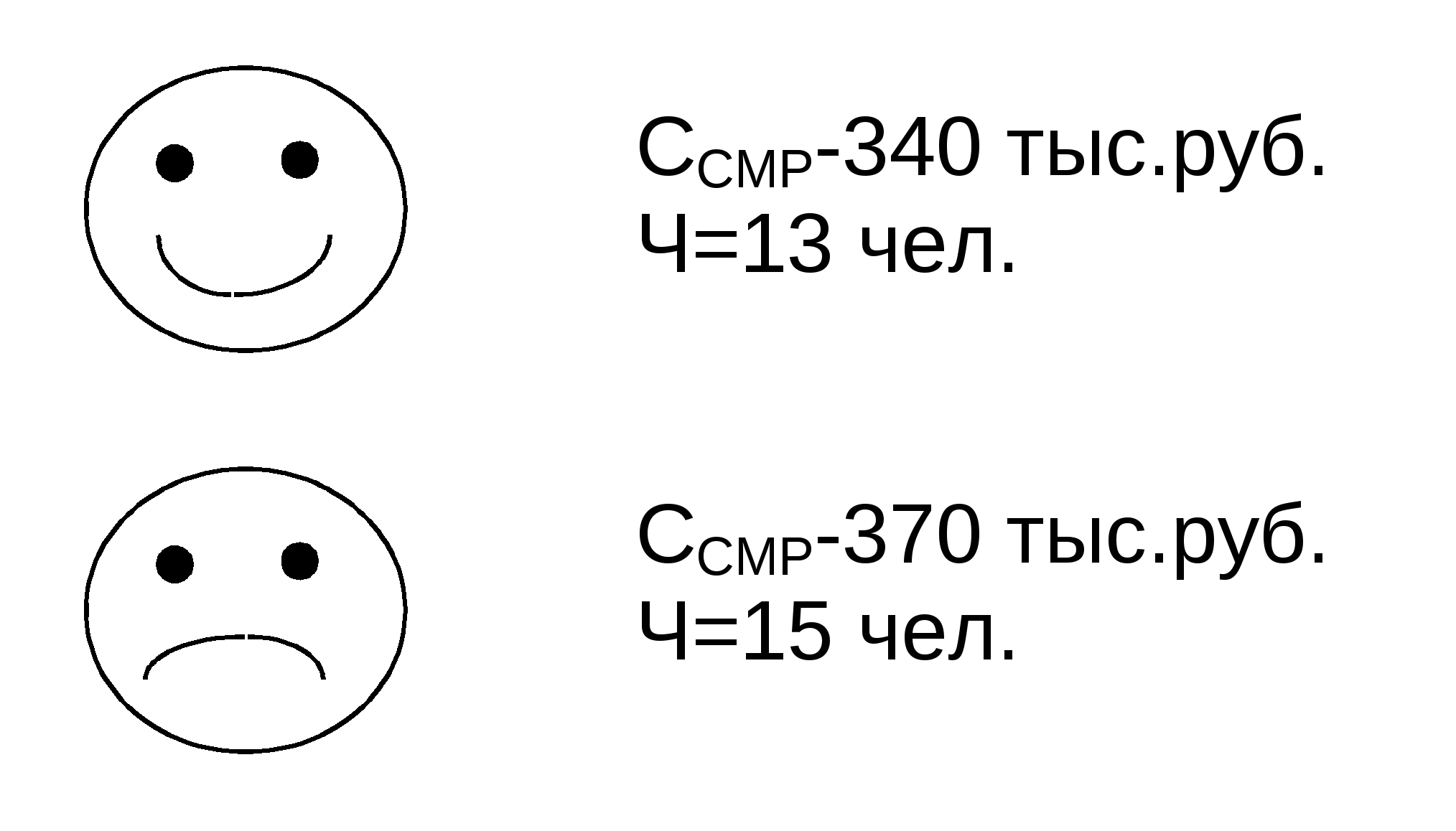 Методическая разработка по ОБЖ