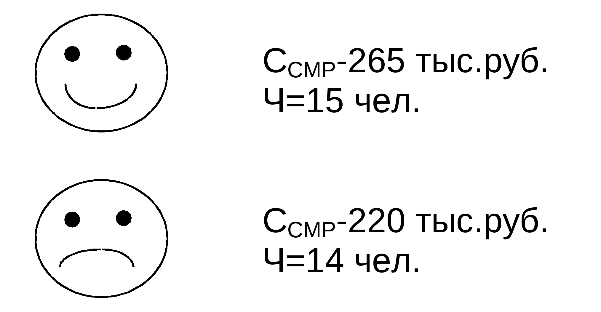 Методическая разработка по ОБЖ