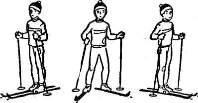 Конспект урока по физкультуре для 7 класса «Лыжная подготовка»