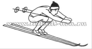 Конспект урока по физкультуре для 7 класса «Лыжная подготовка»