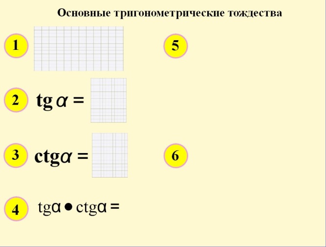 «Элементы тригонометрии» урок алгебры 9 класс