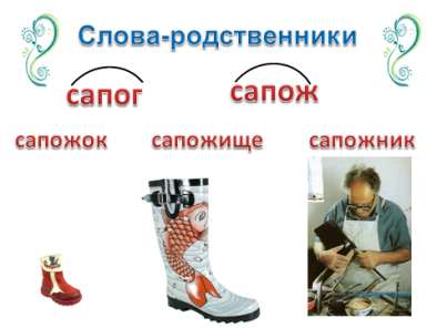 Правописание безударных гласных в корне слова