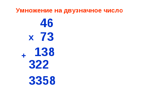 Урок по математике для 4 класса «Письменное умножение на двузначное число»