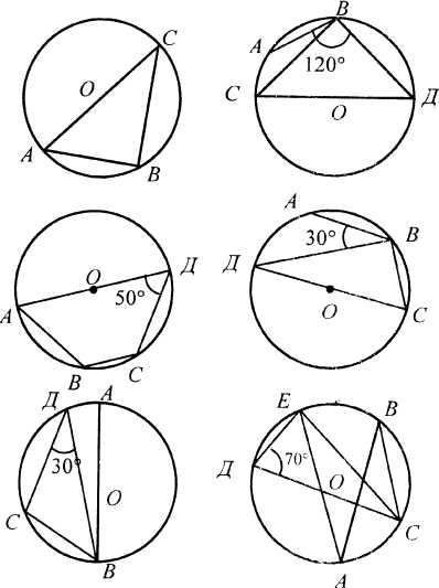 Конспекты уроков по геометрии 8 класс