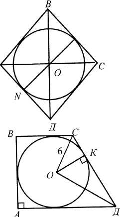 Конспекты уроков по геометрии 8 класс