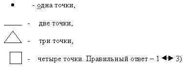 Сборник разработок внеклассных мероприятий по математике для учащихся 5-9 классов (из опыта работы)