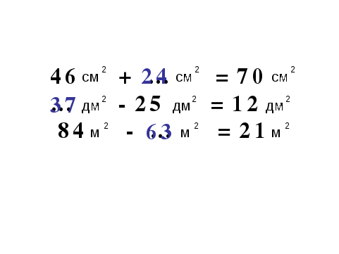 Урок математики га тему: Единицы измерения площади (дм², м²). Площадь прямоугольника. 3 класс