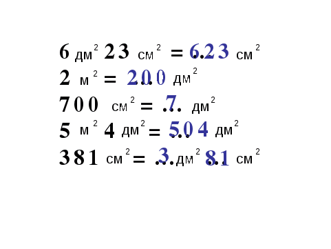 Урок математики га тему: Единицы измерения площади (дм², м²). Площадь прямоугольника. 3 класс