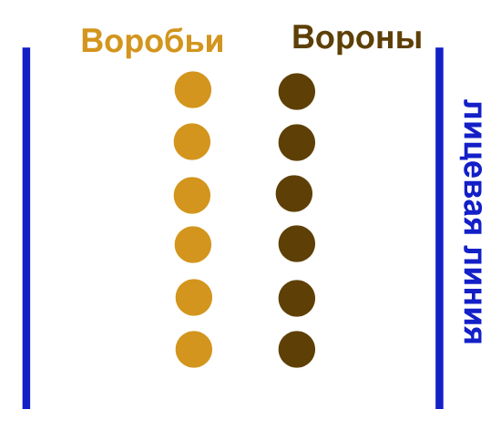 Урок по физкультуре по теме Подвижные игры