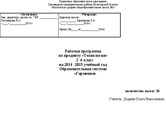 Рабочая программа по технологии 2 класс УМК Гармония