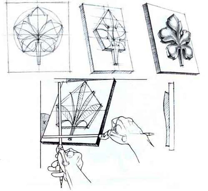 Разработка урока Этюд орнамента «Розетка» (6 класс ДХШ)