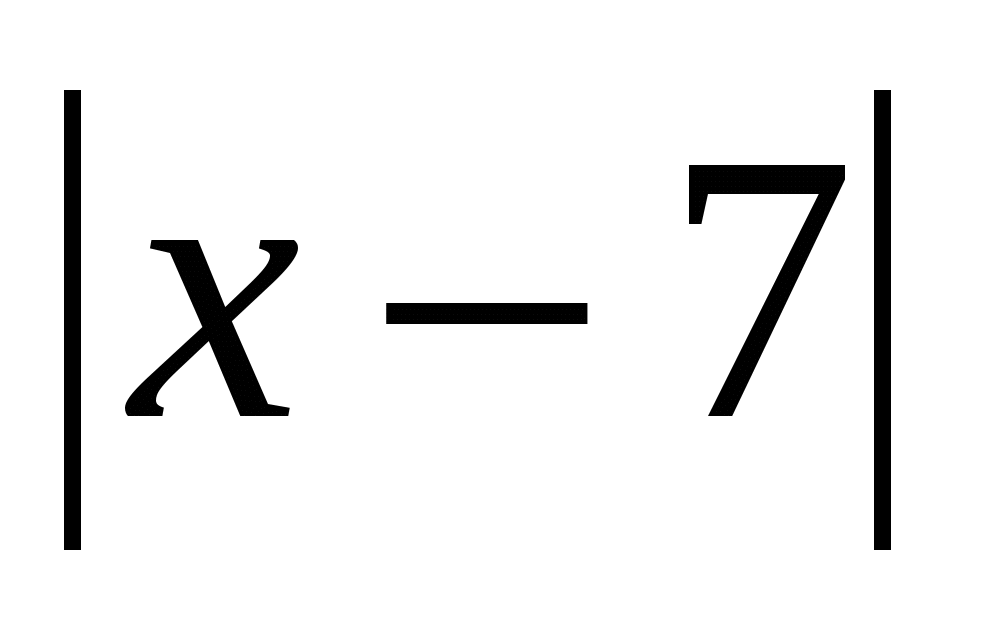 Конспект урока алгебры по теме Уравнения, содержащие переменную под знаком модуля