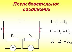 Урок физики 8 класс Виды соединений проводников