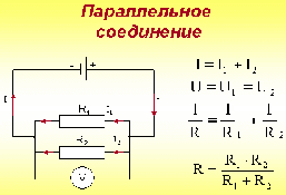 Урок физики 8 класс Виды соединений проводников